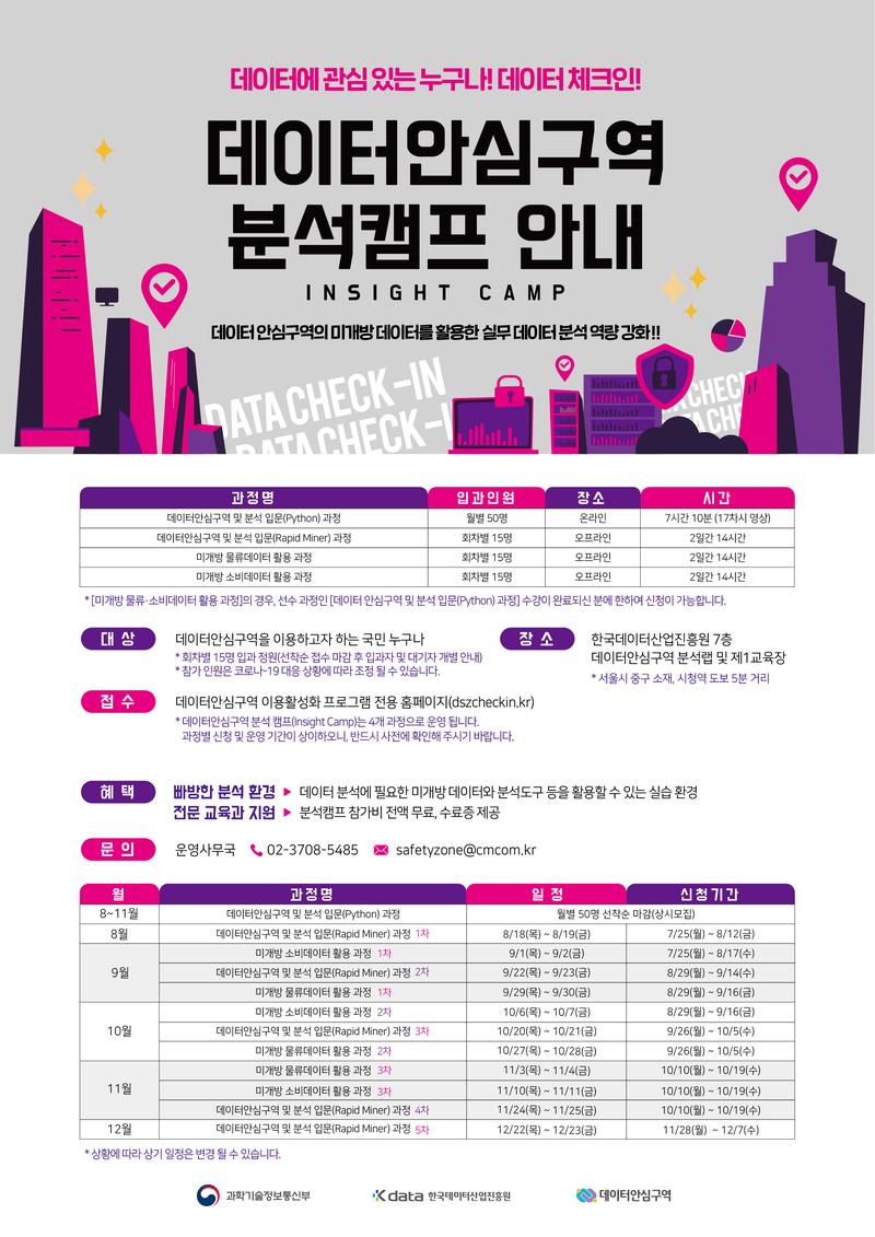 [데이터안심구역] 9월 분석캠프 신청 이벤트 포스터