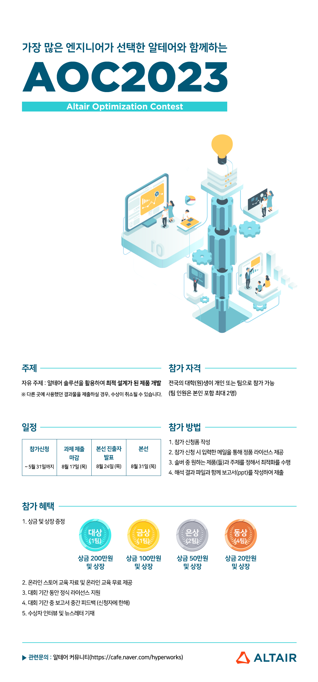 제16회 알테어 최적화 대회(AOC2023) 포스터