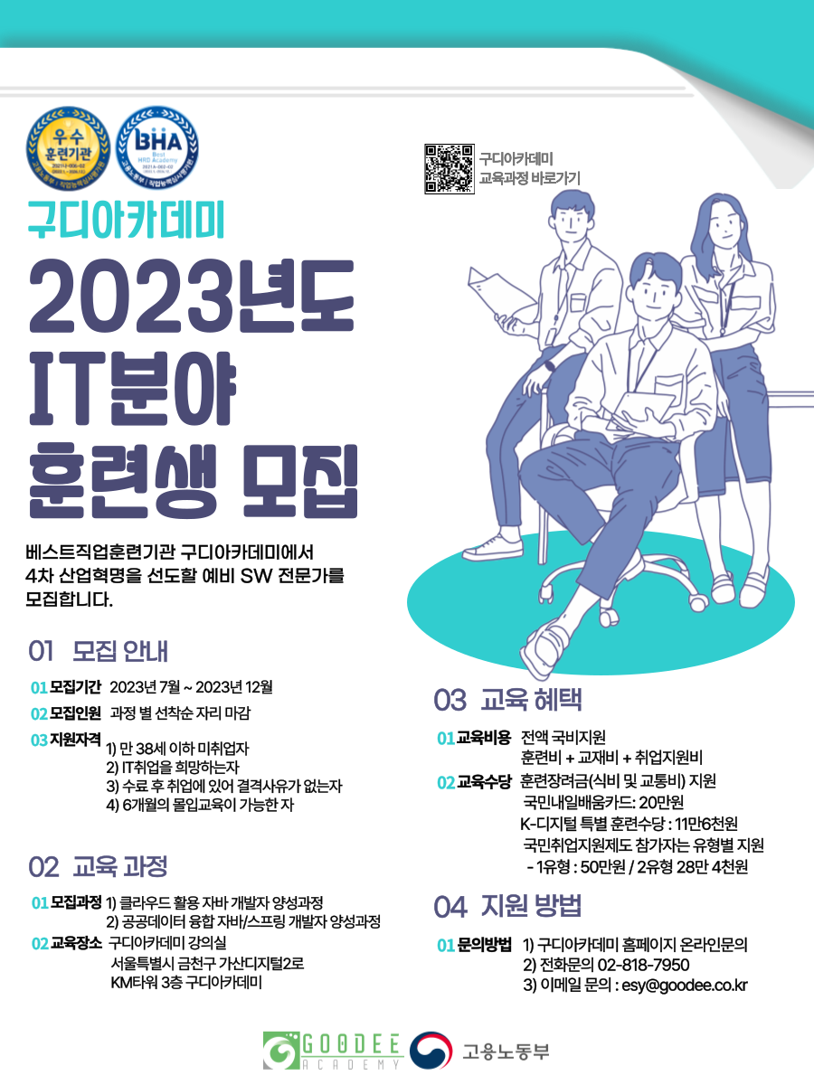 베스트직업훈련기관 구디아카데미 전액 국비지원 자바 스프링 개발자 양성과정 훈련생 모집 포스터