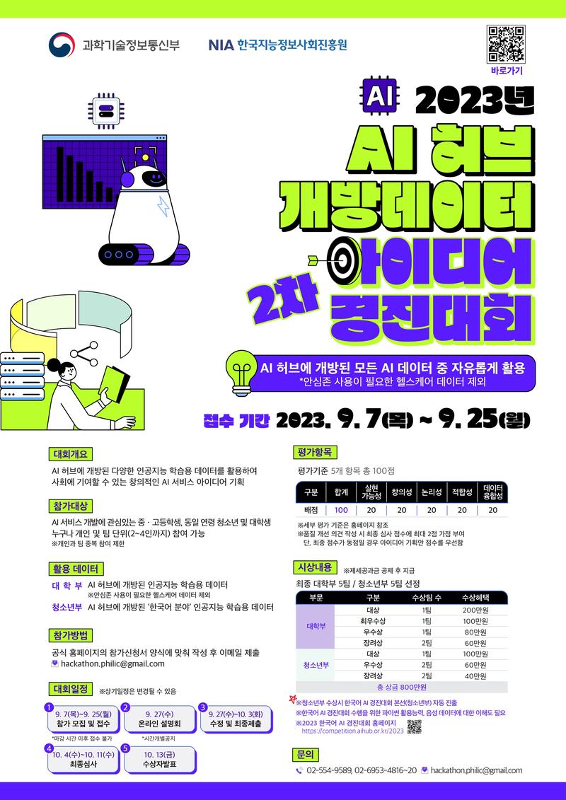 2023년 AI 허브 개방데이터 아이디어 경진대회 2차 포스터