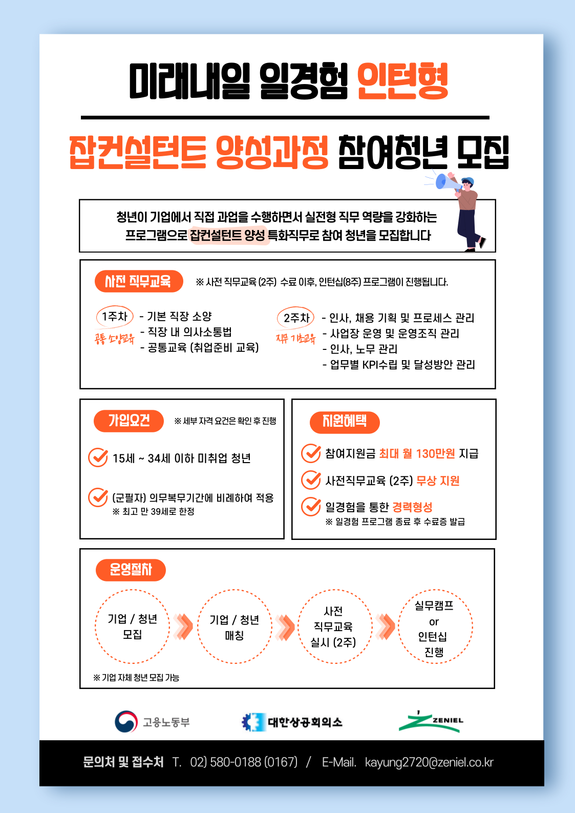 (고용노동부) 2023년 미래내일 일경험 지원사업- 인턴형 "HR 컨설턴트 실무 양성과정" 참여자 모집 포스터