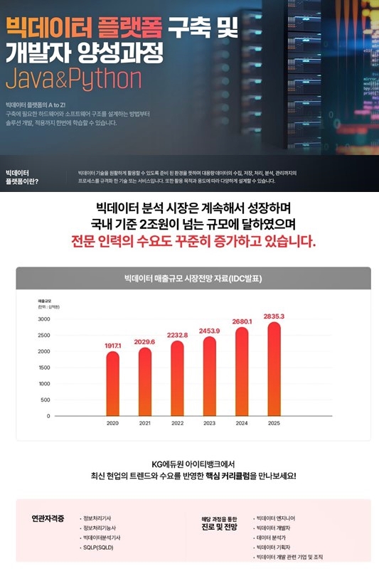 (디지털컨버전스)빅데이터 플랫폼 구축 및 개발자 양성과정(Java&Python) 포스터