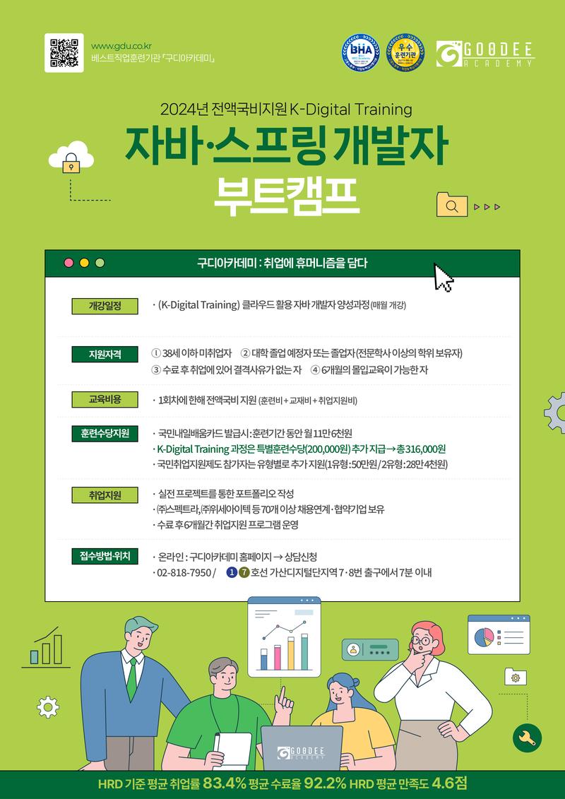5월 16일 개강 - K디지털트레이닝 클라우드 활용 자바 백엔드 개발자 부트캠프 모집 포스터
