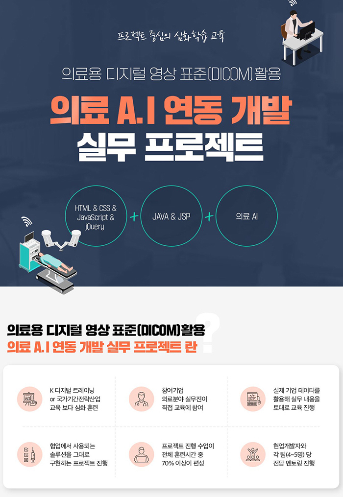 의료용 디지털 영상 표준(DICOM)활용 의료A.I 연동 개발 실무 프로젝트 포스터