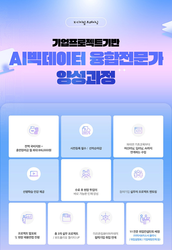기업프로젝트 기반 AI빅데이터 융합전문가 양성과정 포스터