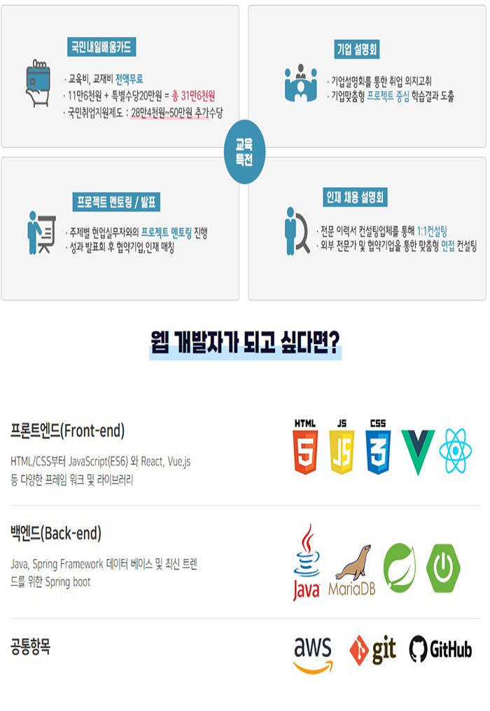 클라우드를 활용한 자바(JAVA) 풀스택 개발자 양성과정 포스터