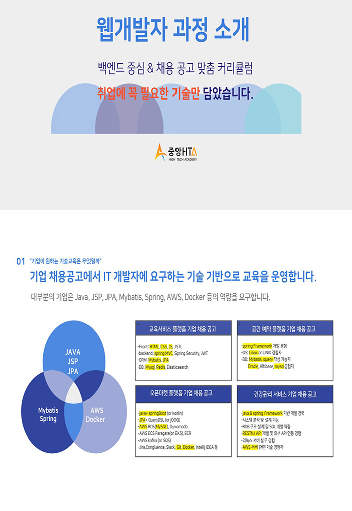 [서울관내 취업률 전체 1위] 클라우드 활용 자바(Java) 웹개발자 양성 과정 포스터