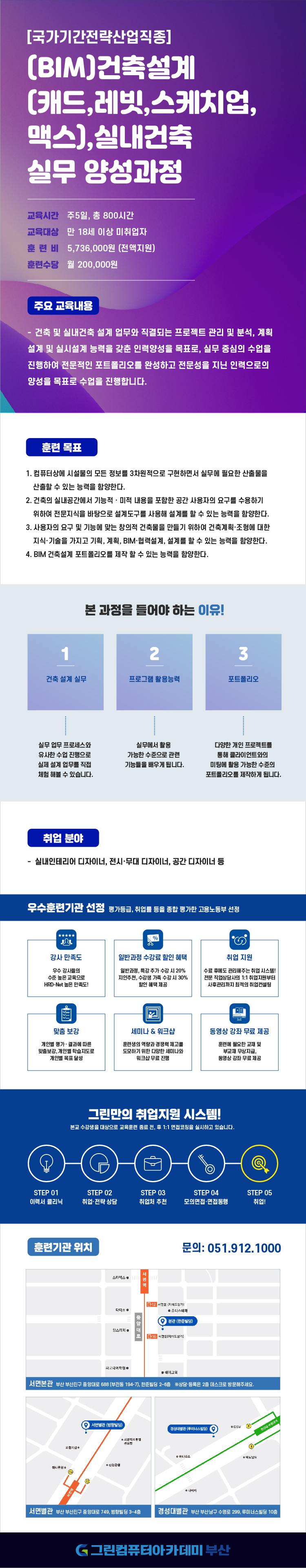 [국비전액지원] (BIM)건축설계(캐드,레빗,스케치업,맥스), 실내건축 실무 양성과정 포스터