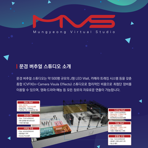 (구미전자정보기술원)문경버추얼스튜디오를 소개 드립니다~!!