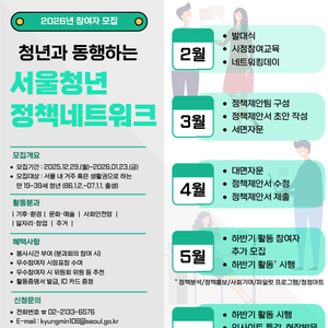 2026 서울청년정책네트워크 위원 모집