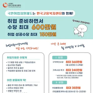 [고용노동부｜(사)한국고용복지센터 의정부동점] 2026 국민취업지원제도 참여자 모집 - 최대 600만원 수당 받고 취업 준비하자!