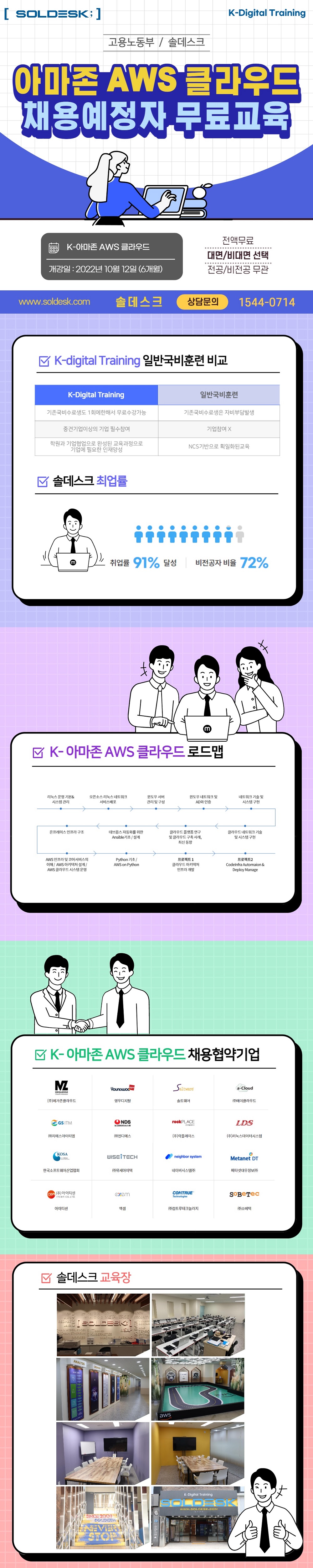 [솔데스크]AWS아마존 클라우드무료교육 학원_공인강사님진행(~10.12) 포스터