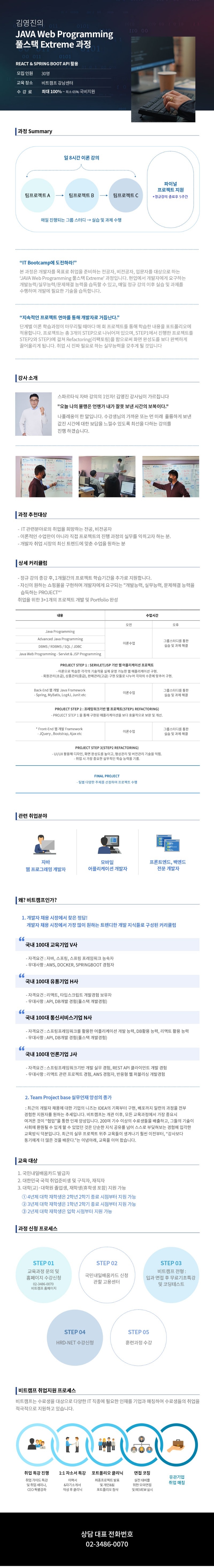 [비트캠프] JAVA Web Programming Fullstack Extreme 과정 포스터