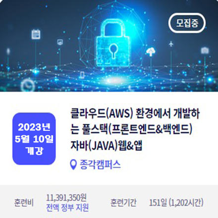 풀스택(프론트엔드 / 백엔드) 자바(JAVA) 웹 or 앱 개발 전문가 과정 포스터
