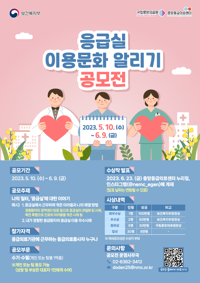 응급실이용문화알리기 포스터