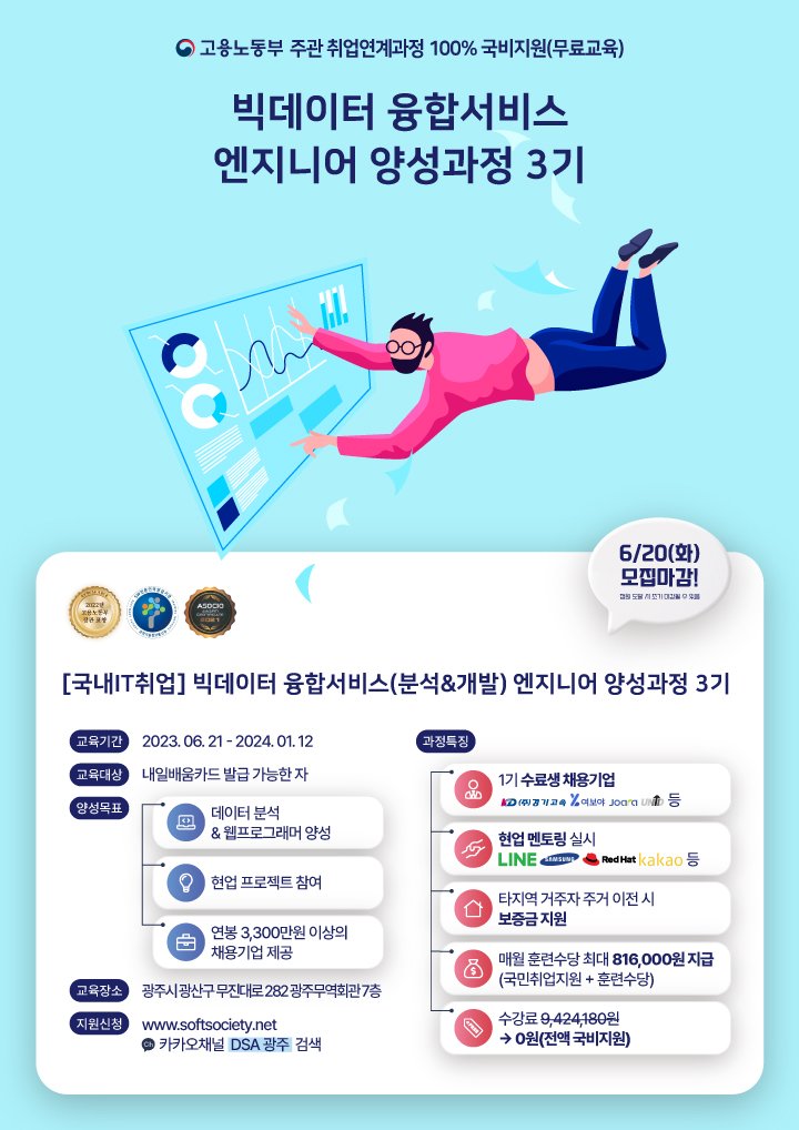 빅데이터 융합서비스(분석&개발) 플랫폼 엔지니어(Python, Java, R) 과정 포스터
