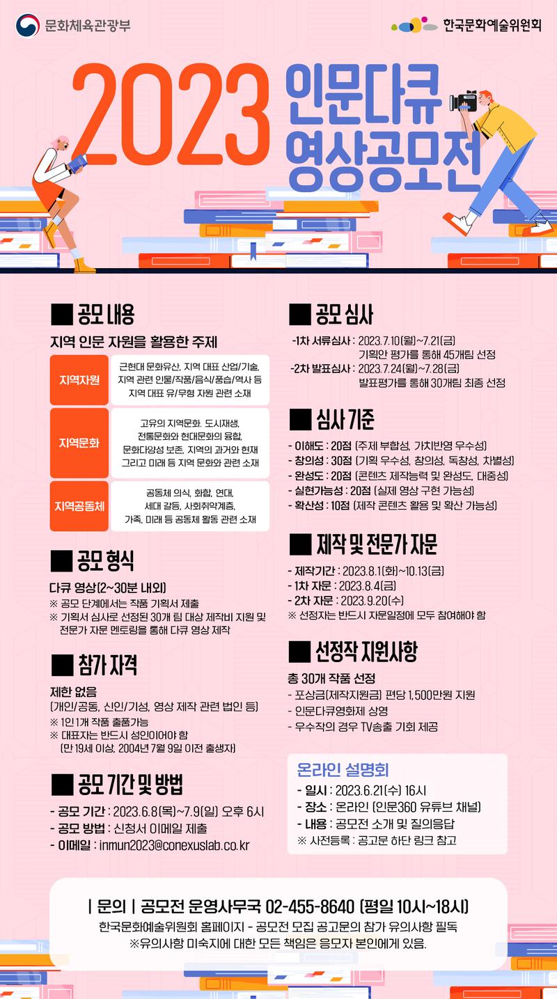 [2023년 인문 다큐 영상 공모전] 총 30편, 편당 1,500만원 제작비 지원 포스터
