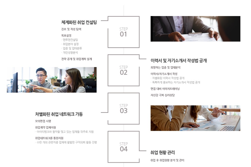 [K-디지털 훈련과정] 핀테크 서비스를 위한 풀스택 개발자 양성 과정 포스터