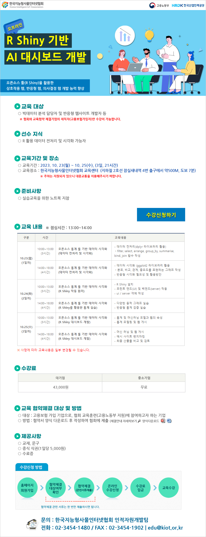 R Shiny 기반 AI 대시보드 개발 교육 포스터