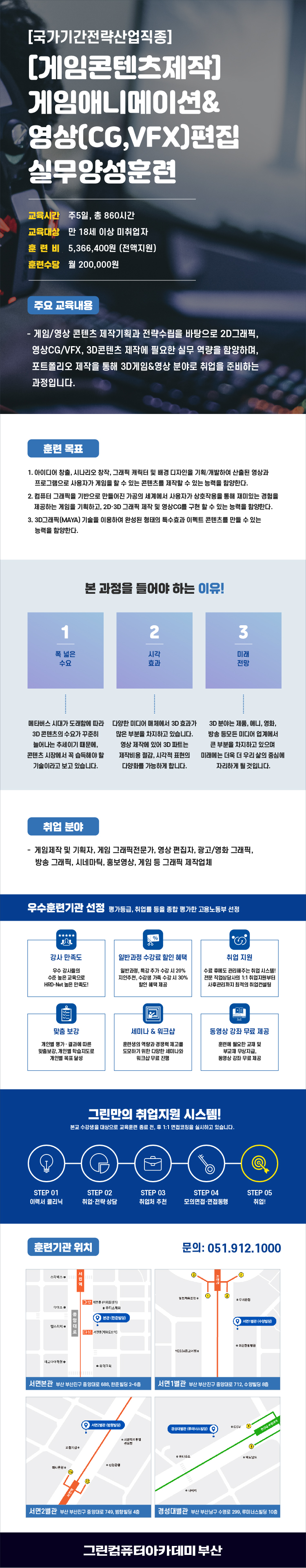 [국비전액지원] [게임콘텐츠제작]게임애니메이션&영상(CG,VFX)편집실무 양성훈련 포스터