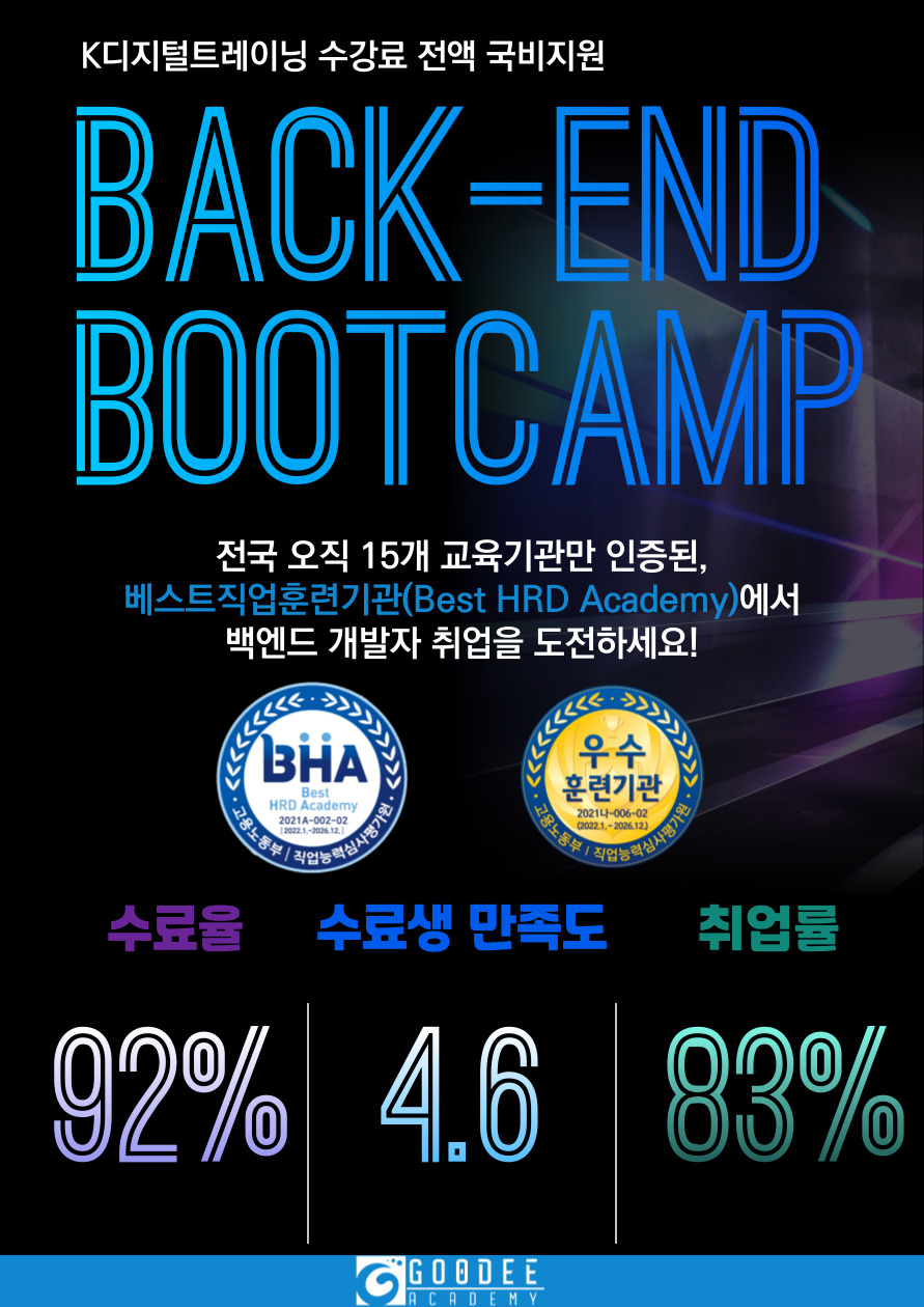 (5/16개강) 백엔드 개발자 취업에 최적화된 교육 : 구디아카데미 백엔드 개발자 부트캠프 훈련생 모집 포스터