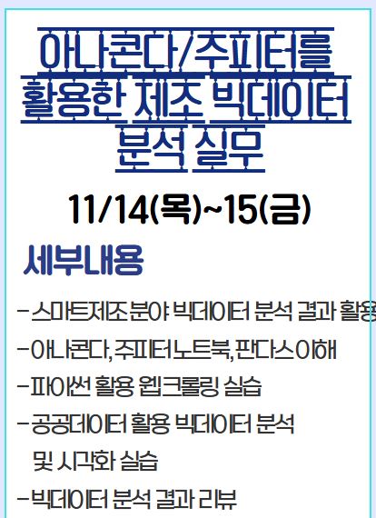 아나콘다/주피터를 활용한 제조 빅데이터 분석 실무 포스터
