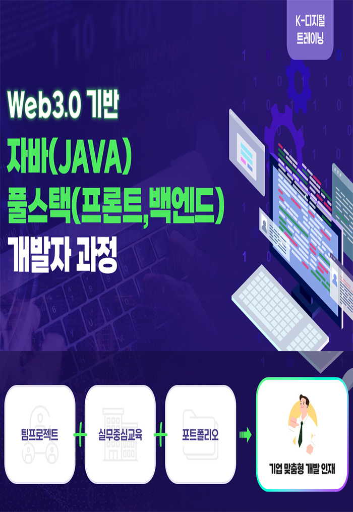 자바(JAVA) 풀스택(프론트엔드, 백엔드) 개발자 과정 포스터