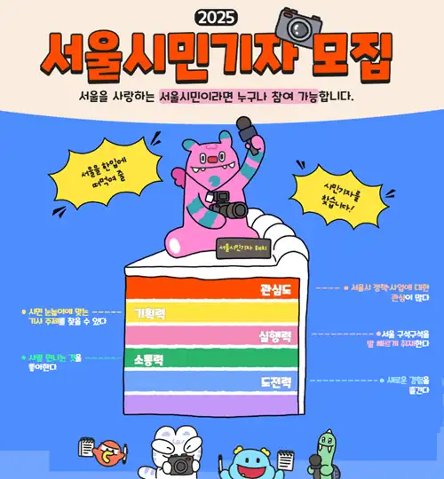 2025 서울시민기자 모집 포스터