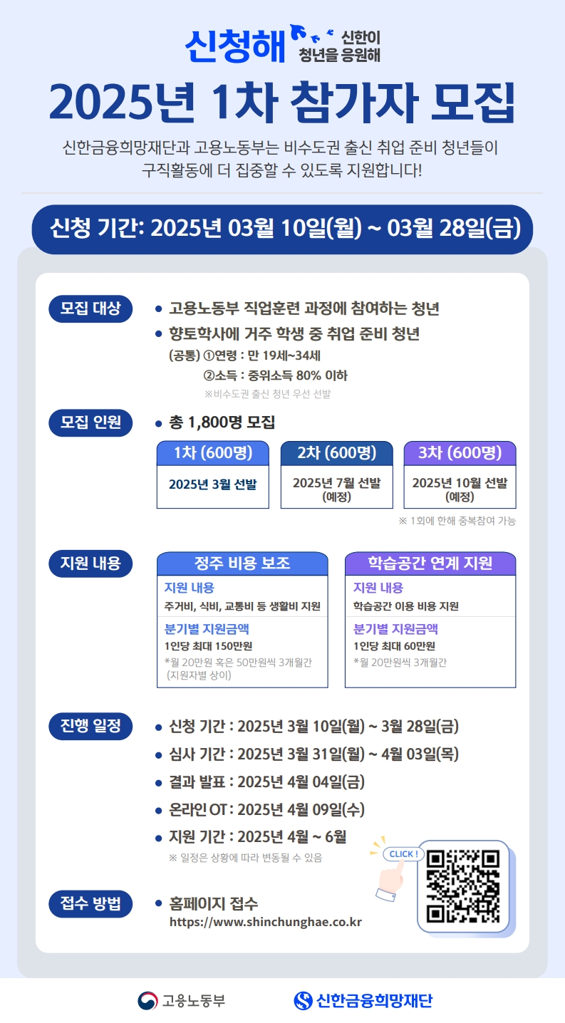 신한이 청년을 응원해 1차 참가자 모집 포스터