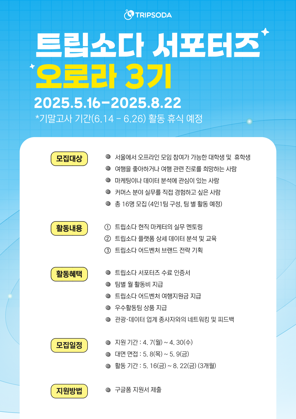 트립소다 서포터즈 오로라 3기 포스터