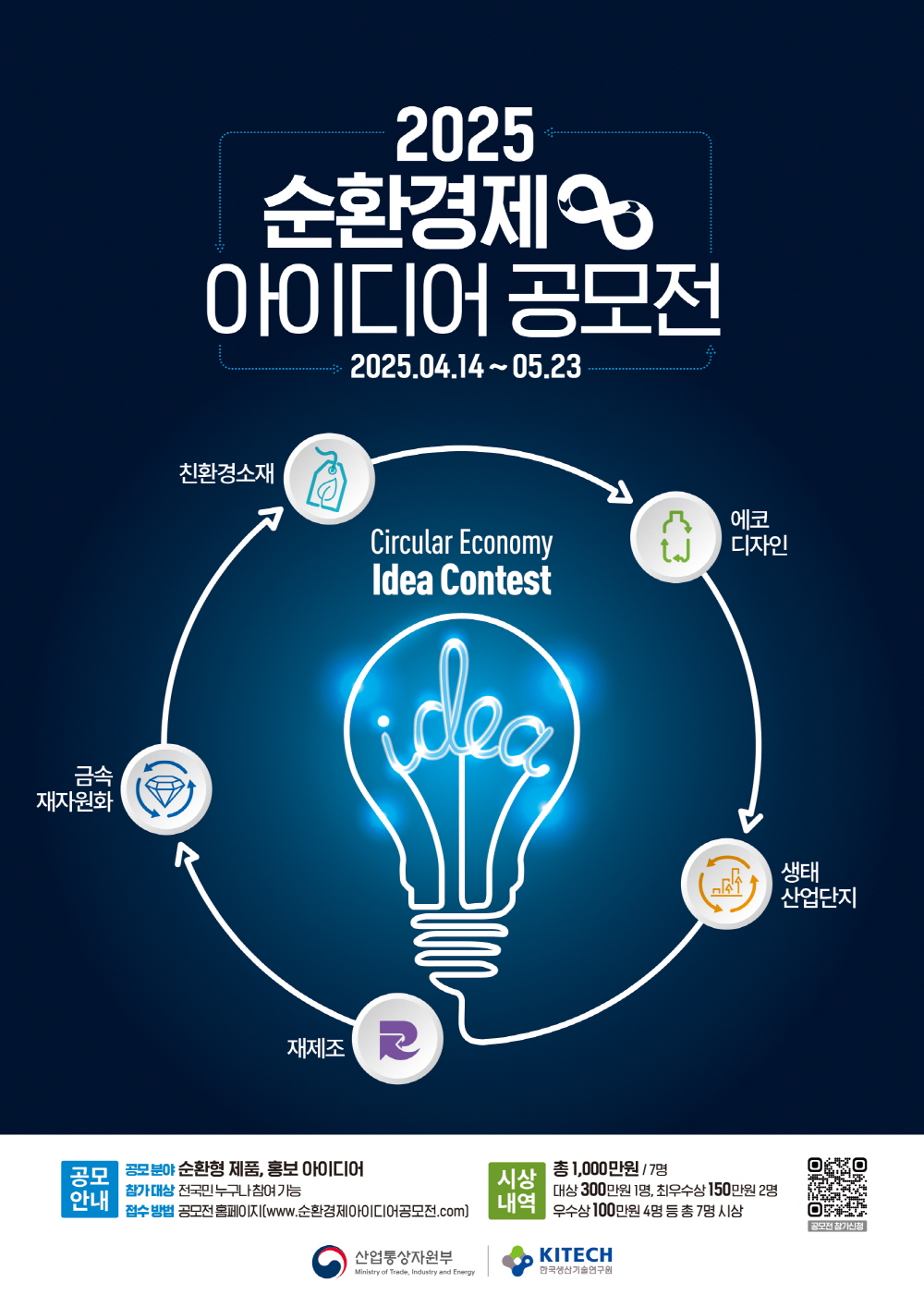 [한국생상기술연구원] 2025 순환경제 아이디어 공모전 포스터