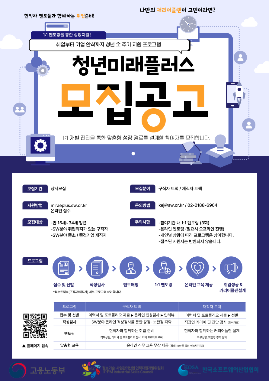 청년미래플러스 멘티 모집 포스터