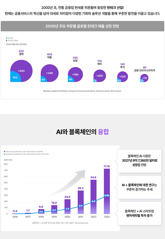AI와 블록체인 기반 핀테크 서비스 개발자 양성과정 포스터