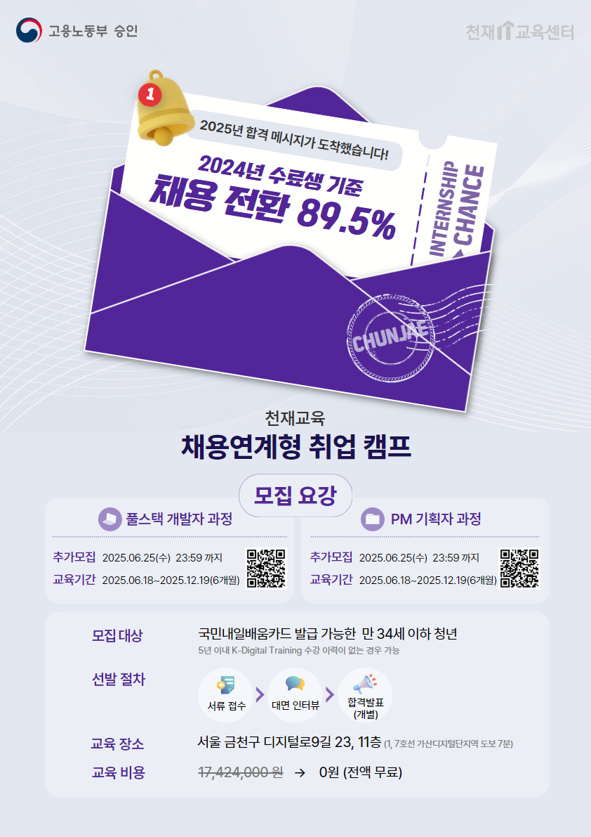 중견기업 AI 기반 실무 FIT  풀스택 개발자 취업과정 12기 포스터