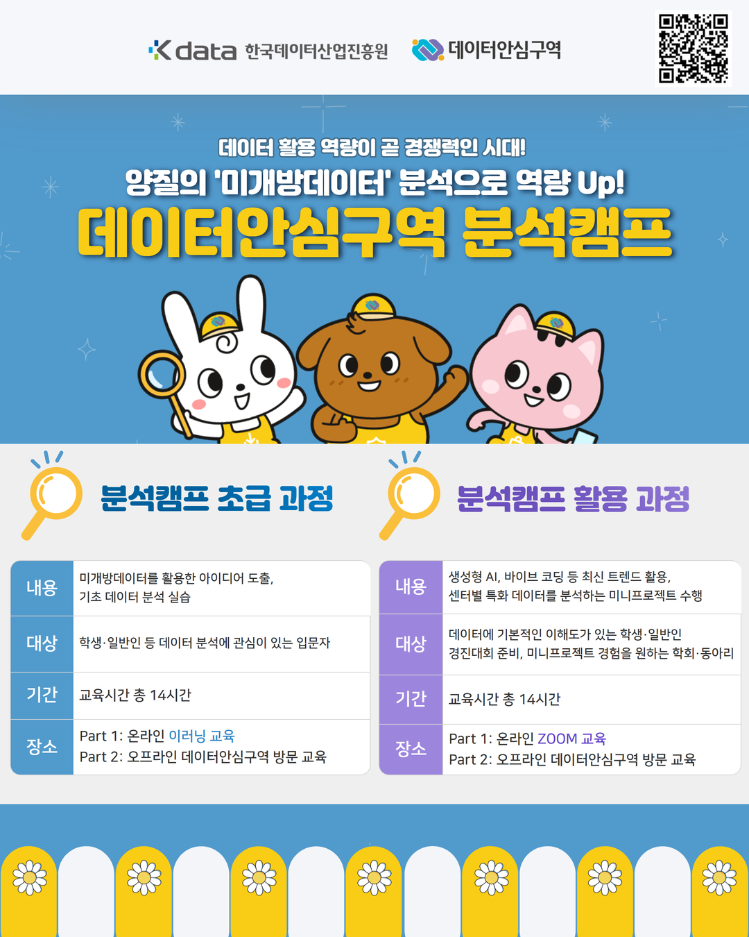 [K-DATA] 데이터안심구역 분석캠프 초급/활용과정! 무료 교육 안내 (서울센터or대전센터) 포스터