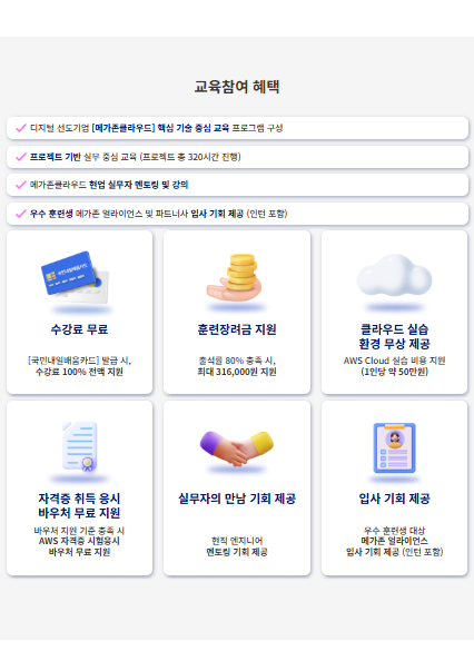 메가존클라우드 SecOps(운영&보안)엔지니어,Java개발자,MSP 솔루션 아키텍트 양성과정 포스터