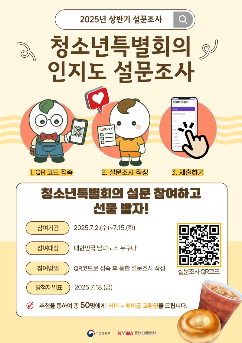 청소년특별회의 인지도 설문조사 포스터