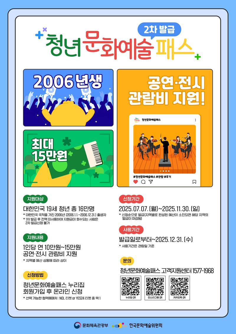2025년 청년문화예술패스 2차 이용자 모집 포스터