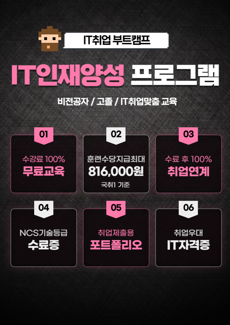 정보보안국비지원 취업연계형 직업훈련 포스터