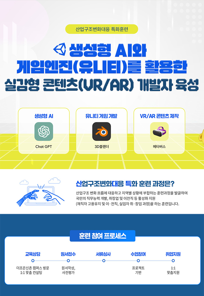 (산대특)생성형 AI와 게임엔진(유니티)을 활용한 실감형콘텐츠(VR/AR) 개발 과정 포스터