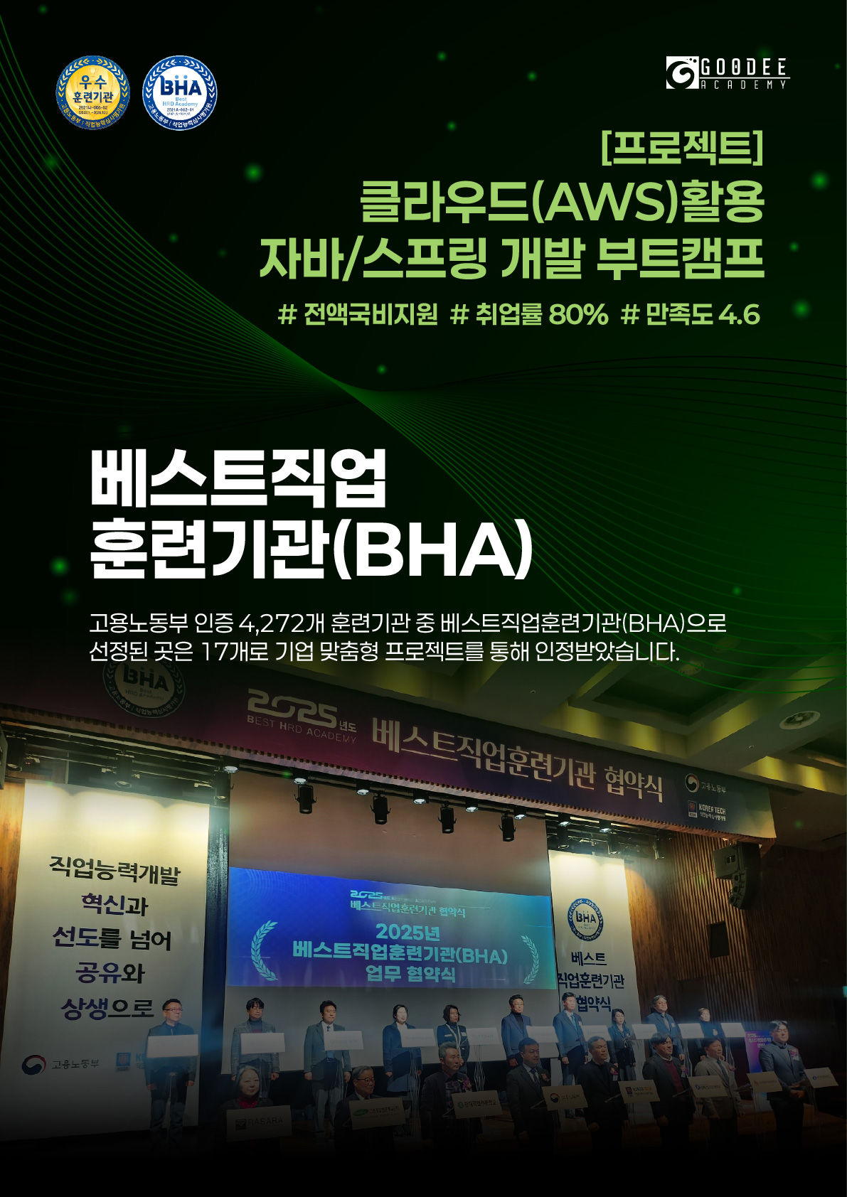 [구디아카데미] 클라우드 활용 자바/스프링 개발 부트캠프 95기 (~08/25) 포스터