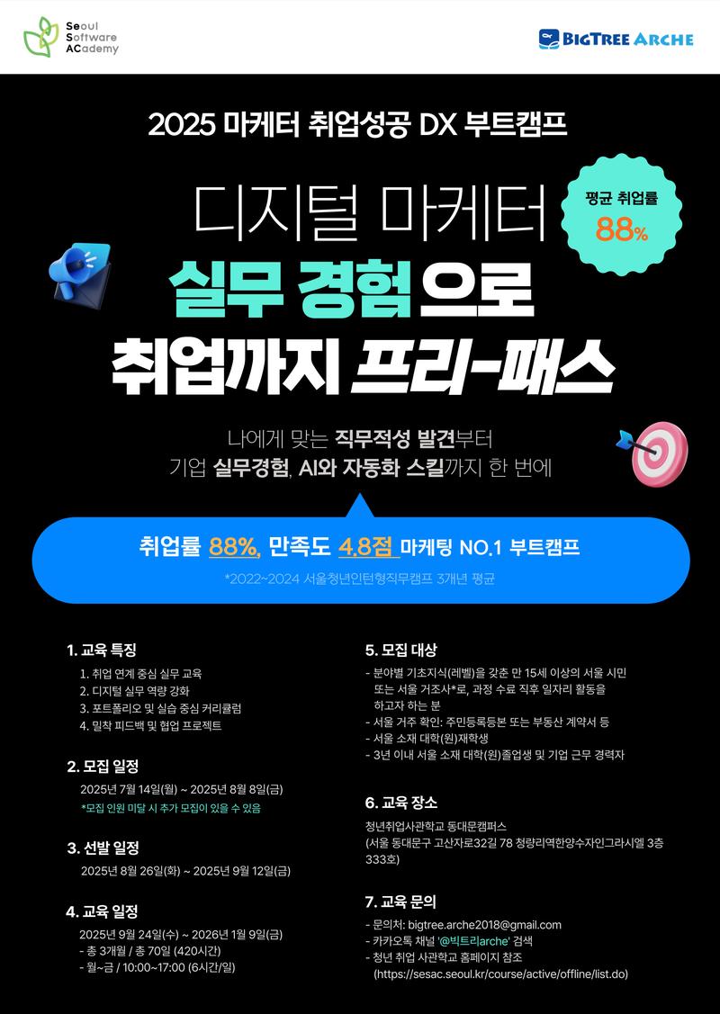 2025년 청년취업사관학교 새싹프로그램 동대문3기 마케터 취업성공 DX부트캠프 포스터