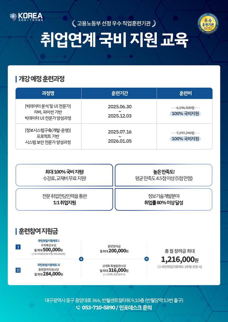 (정보시스템구축(개발·운영)) 프로젝트 기반 시스템 보안 전문가 양성과정 포스터