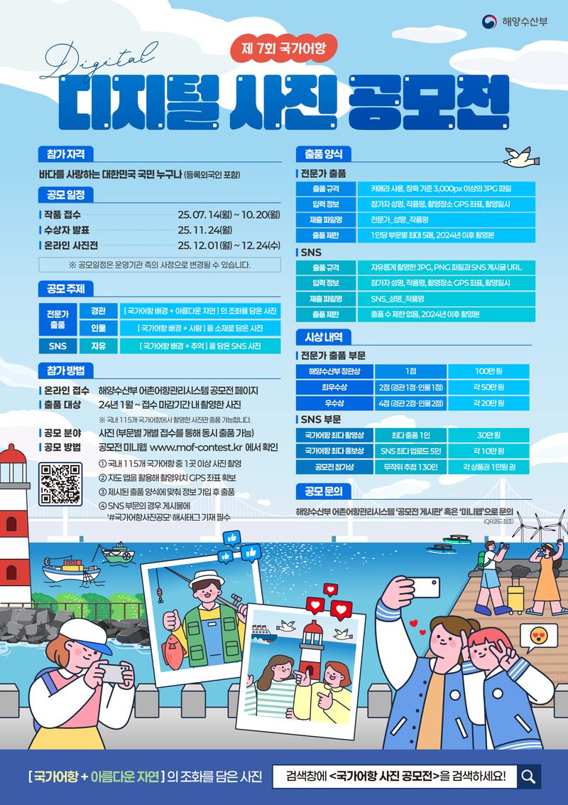 2025 제 7회 국가어항 디지털 사진 공모전 포스터
