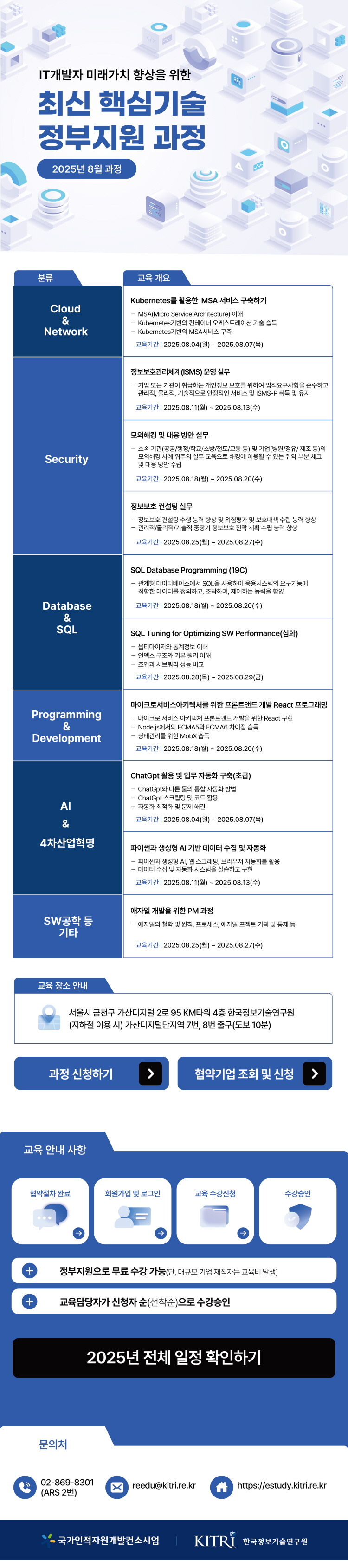 [한국정보기술연구원] 2025년 8월 재직자 역량 강화 교육과정 포스터