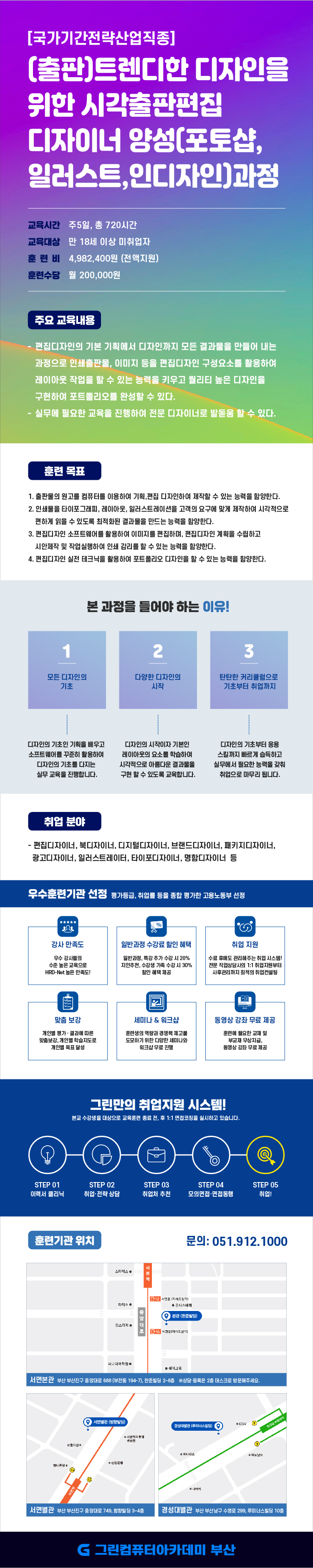 [국비전액지원] (출판)트렌디한 디자인을 위한 시각출판편집 디자이너 양성(포토샵,일러스트,인디자인)과정 포스터