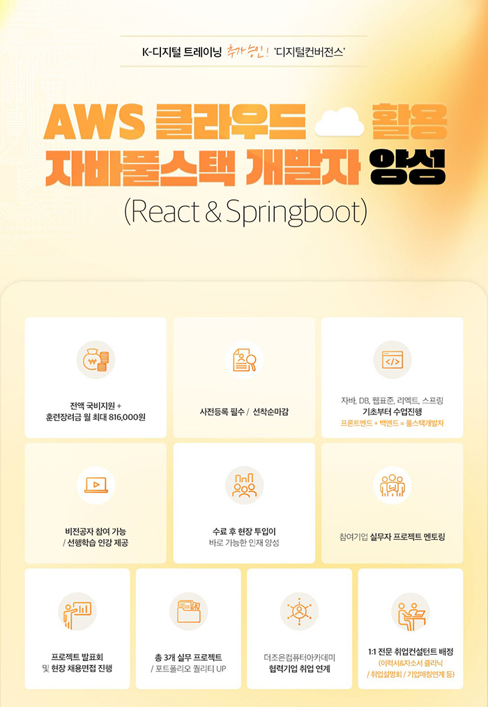 [IT부트캠프 프로젝트 기반] AWS 자바(스프링부트&리액트) 풀스택 개발 과정 포스터