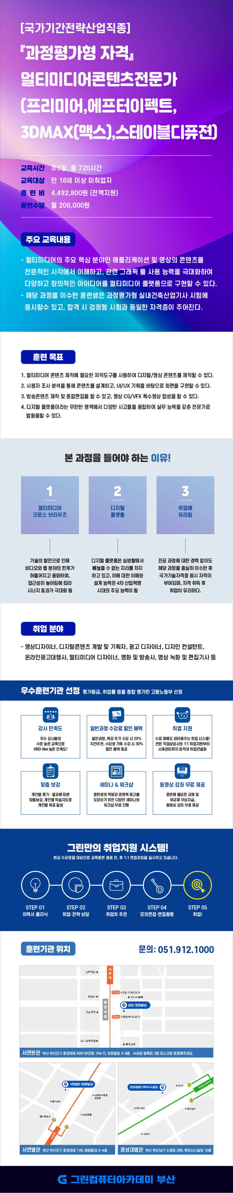 [국비전액지원] 『과정평가형 자격』멀티미디어콘텐츠전문가(프리미어,에프터이펙트,3DMAX(맥스),스테이블디퓨젼) A 포스터