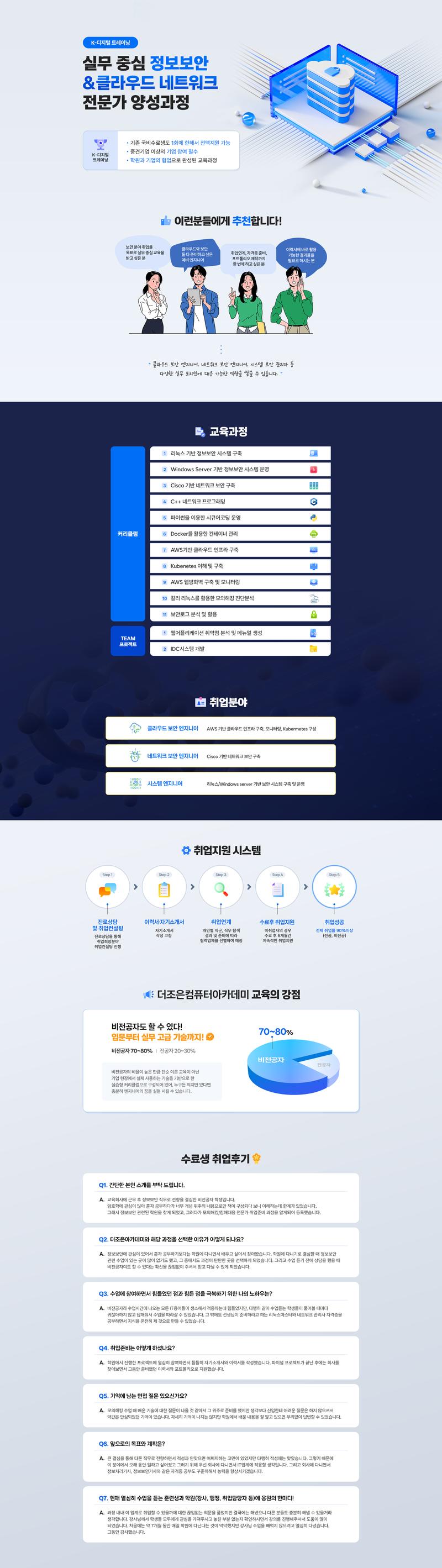실무 중심 정보보안 & 클라우드 네트워크 전문가 양성과정 포스터