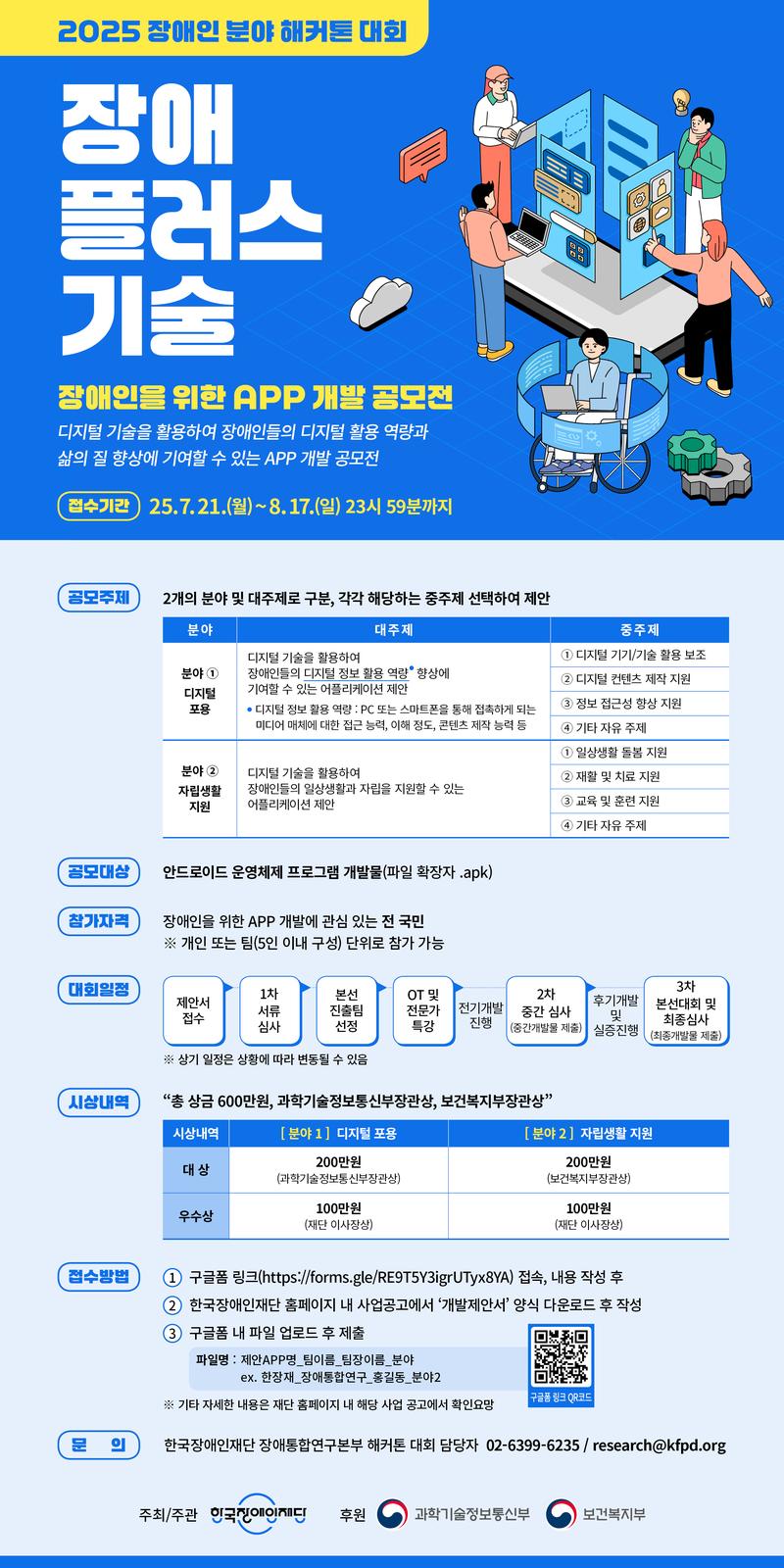 2025년 장애인 분야 해커톤 대회 (장애 플러스 기술) 포스터